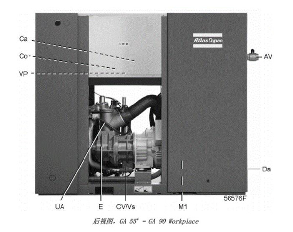 阿特拉斯GA55-GA90噴油螺桿空壓機(jī)后視圖
