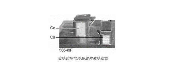 阿特拉斯水冷式空壓機(jī)冷卻器